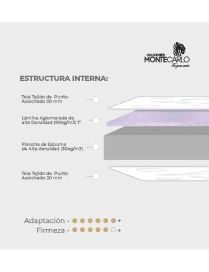 Colchón Espuma Zeus King | Confort y Flexibilidad Máxima